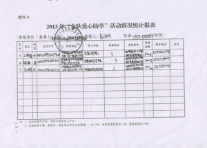 2013年“金秋爱心助学”活动情况